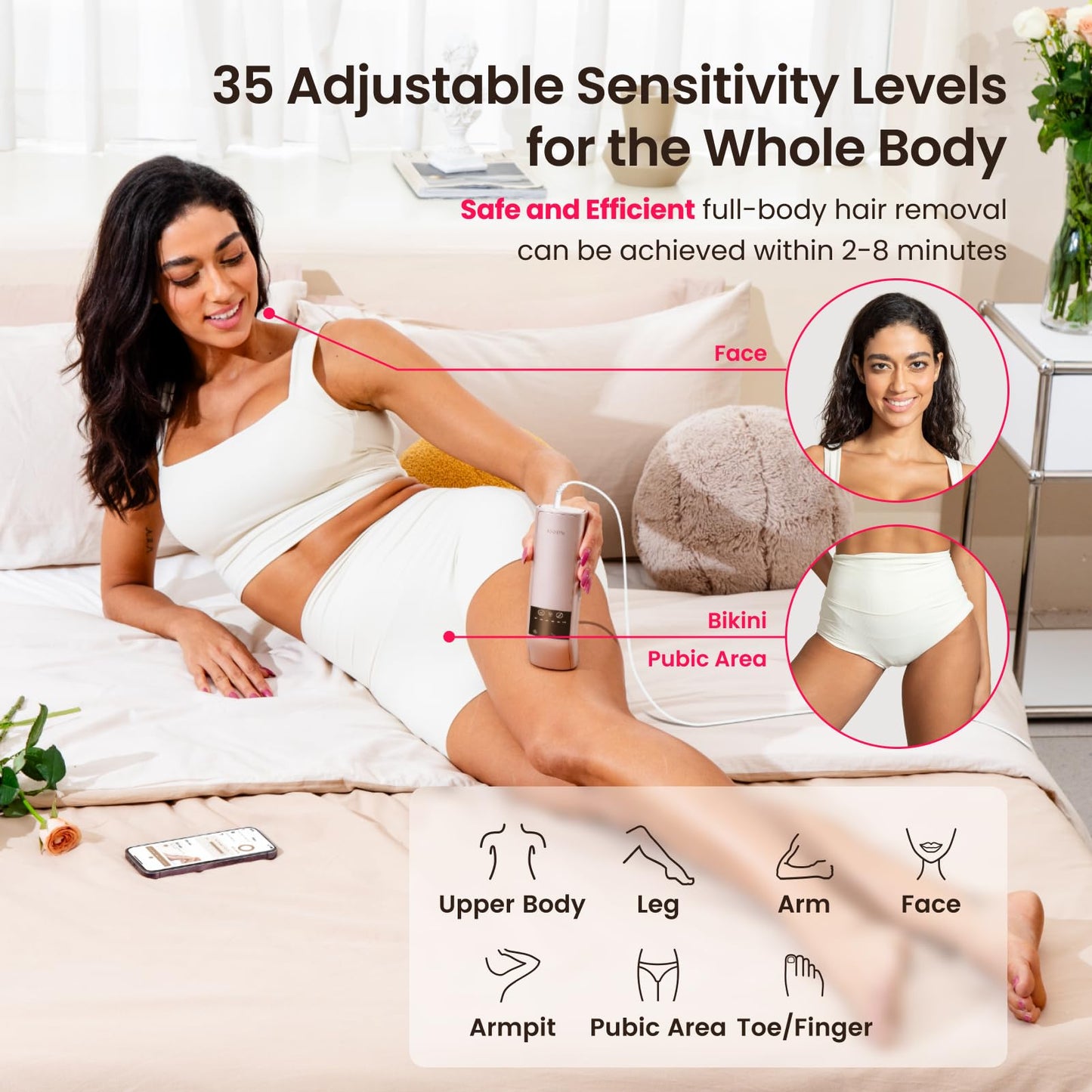Professional IPL Laser Hair Removal for Women and Men, Super Fast TRIPLE-Pulse, 37°F Sapphire Ice-Cooling, Painless, Permanent Home Hair Removal Device for Face, Bikini, Pubic Trinity 10
