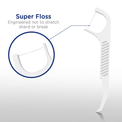 Upgraded Orthodontic Flossers for Braces - Ortho Dental Floss Picks, 50 Count (Pack of 2)