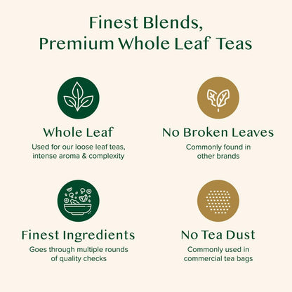 VAHDAM, Assorted Loose Leaf Chai Tea Sampler (10 Flavors, 50+ Servings) | Indian Exotic Masala Chai Tea Blends | Resealable Ziplock Pouch | Vacuum Sealed For Freshness