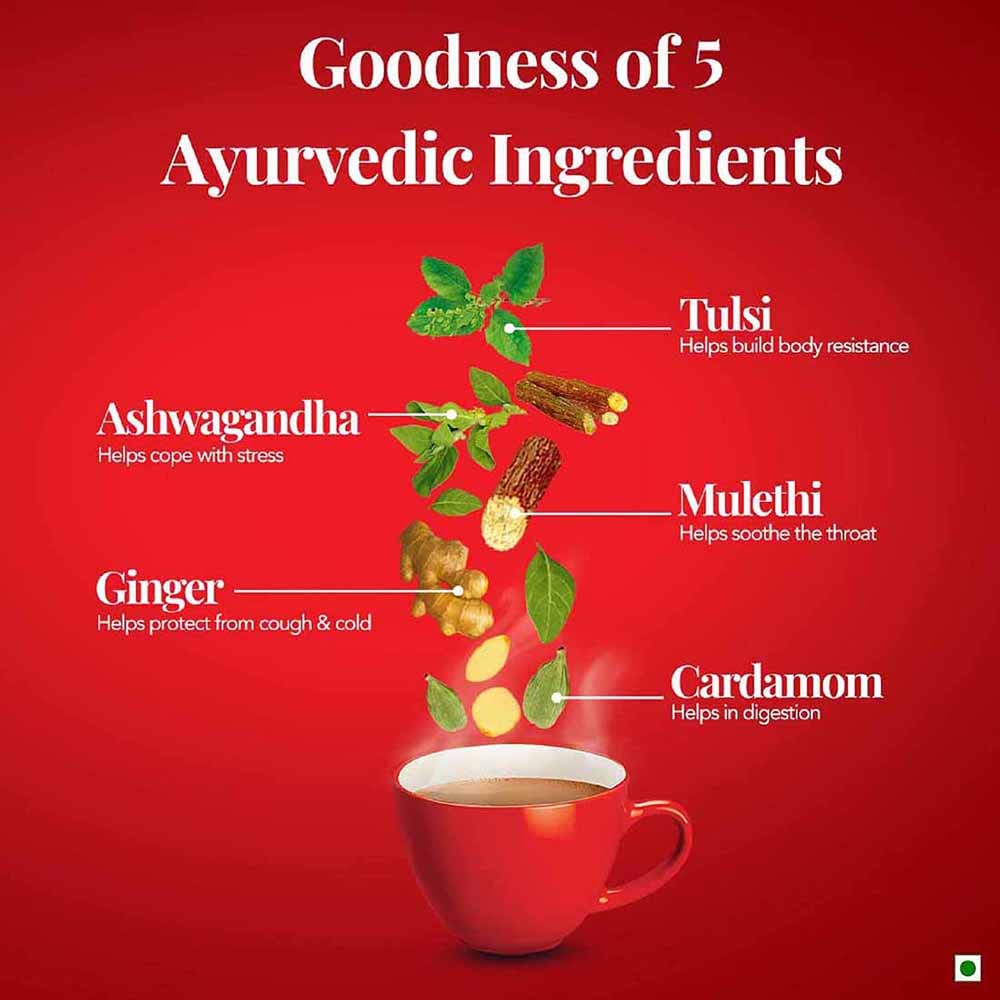 Brooke Bond Red Label Natural Care (5 Ayurvedic Ingredients) 250gms