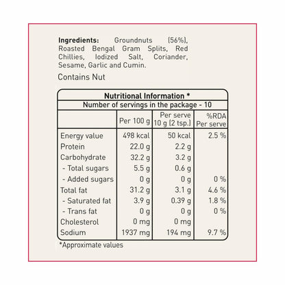 Priya Verusenaga Podi(3.53oz.,100g)