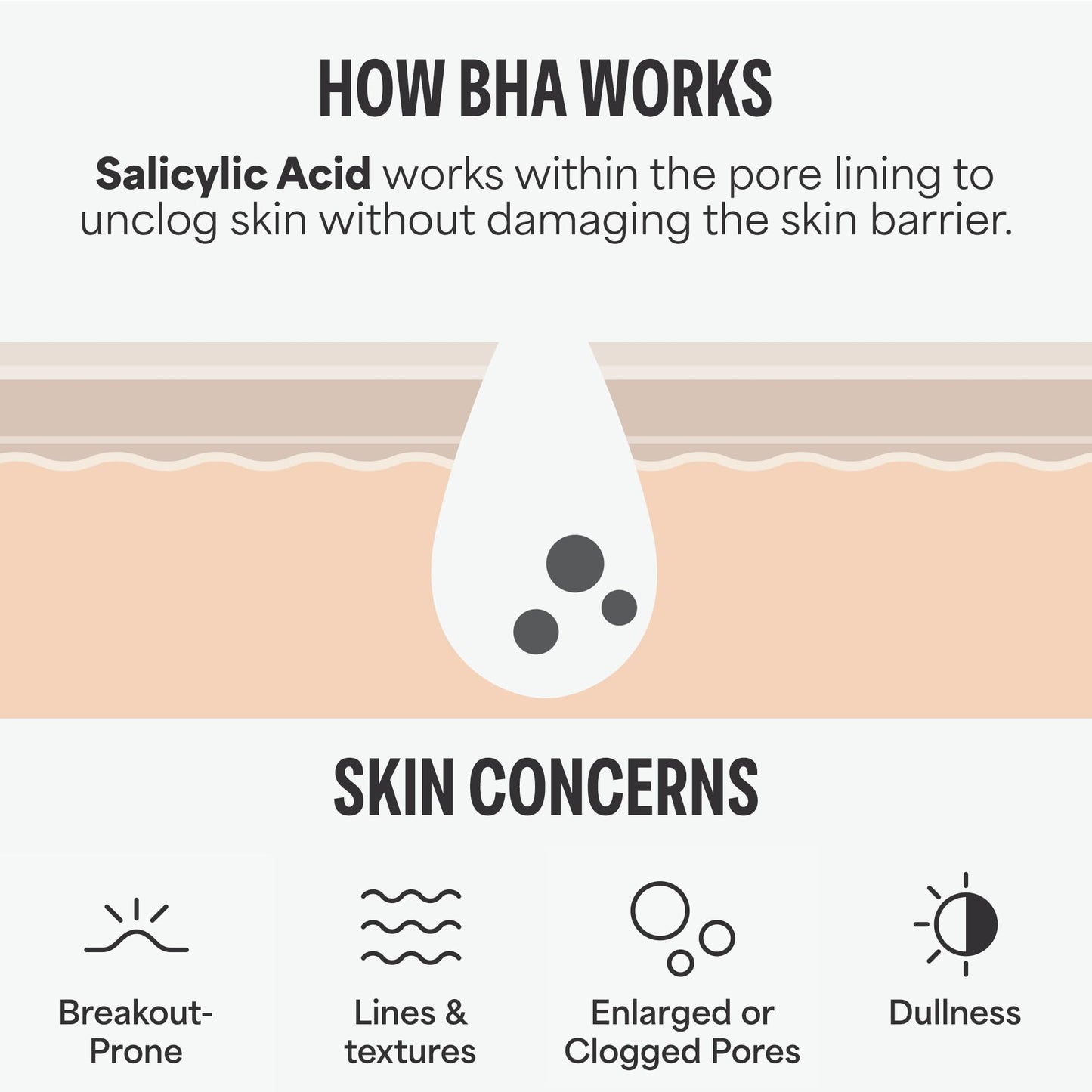 Paula's Choice SKIN PERFECTING 2% BHA Liquid Exfoliant with Salicylic Acid, Facial Polish for Enlarged Pores, Wrinkles & Fine Lines, Suitable for Blackhead-Prone Skin, Fragrance-Free