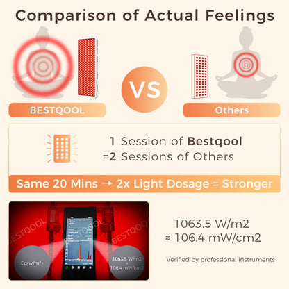 BestQool Red Light Therapy Device, 4 Wavelengths Full Body Infrared Red Light Therapy at Home, Elite Grade Dual Chip 300 LEDs, High Power, 500W. Modular Design.