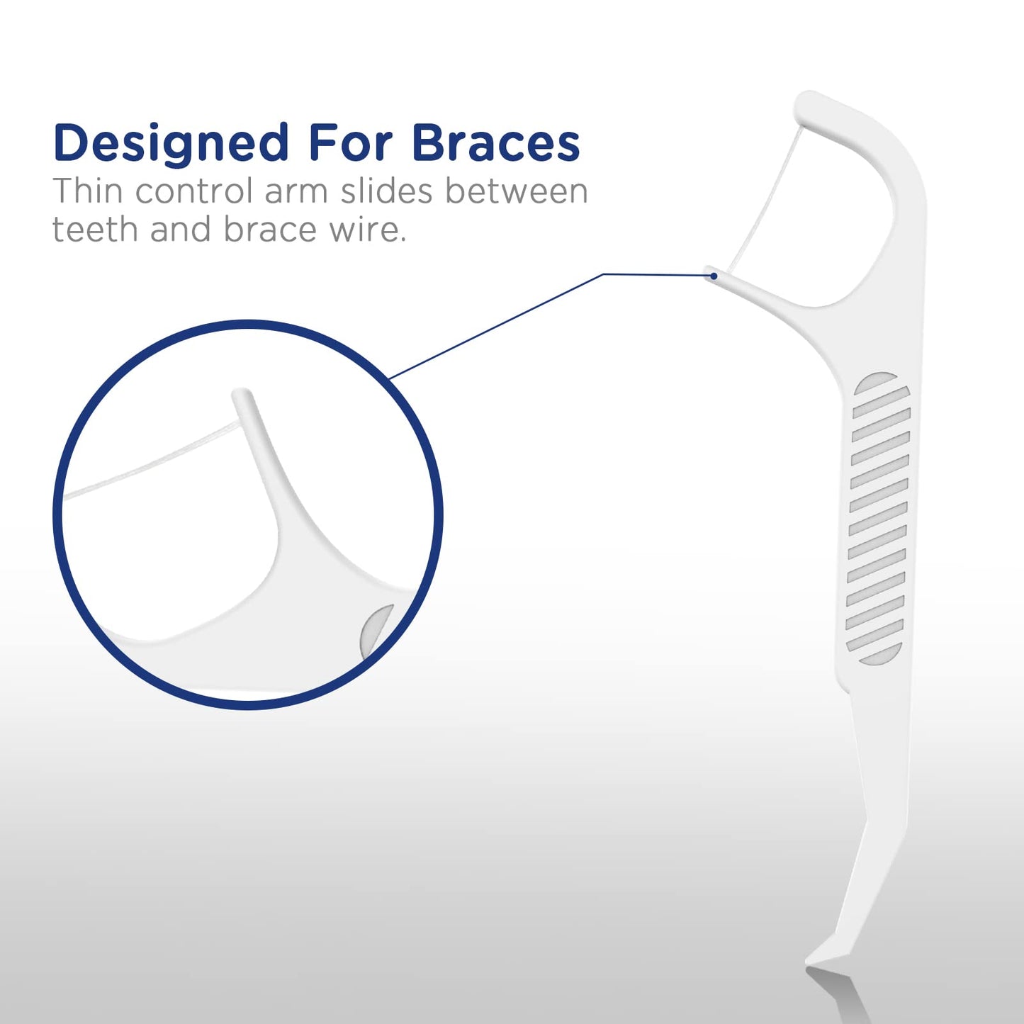 Upgraded Orthodontic Flossers for Braces - Ortho Dental Floss Picks, 50 Count (Pack of 2)