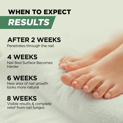 Foot Cure Toenail Fungus Treatment Extra Strength – Athletes Foot Treatment for Toenails, Restorative Nail Repair for Damaged Nails, Toenail Softener with Tea Tree Oil & Oregano Oil - Made in USA