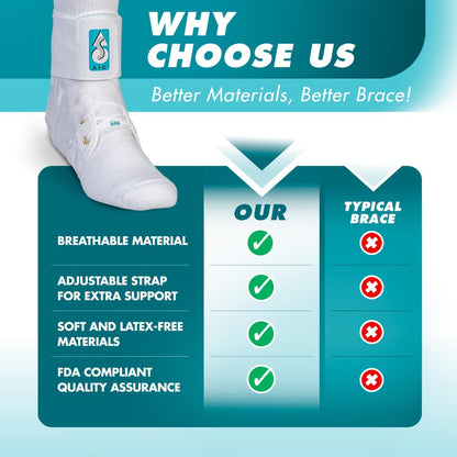 Med Spec ASO Ankle Stabilizer - Lace Up Ankle Brace for Sprained Ankle and Peroneal Tendonitis, Orthopedic Ankle Support for Men, Women, Adults, Teens and Kids, Sports Injury Recovery