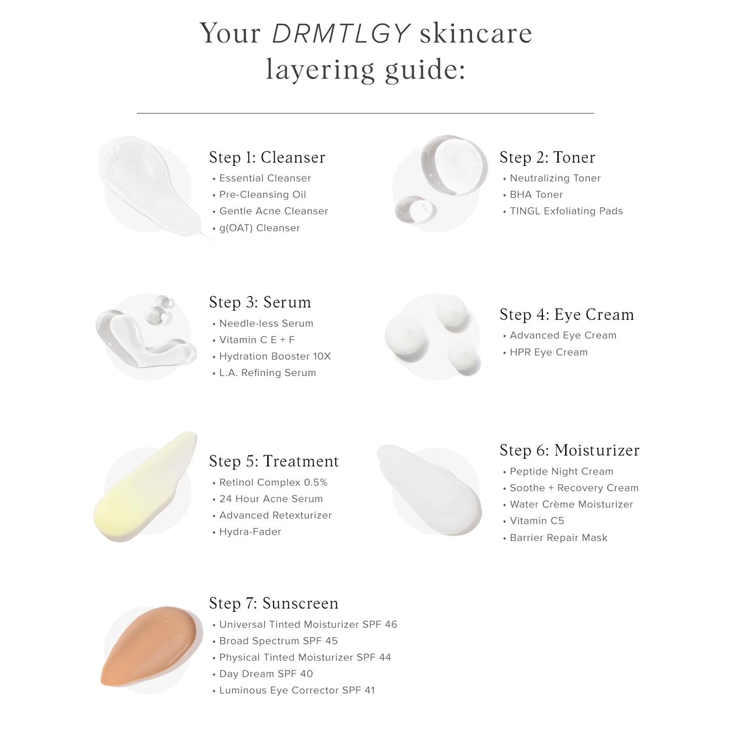 DRMTLGY Microdermabrasion Scrub – Gentle Facial Exfoliating Scrub to Smooth & Polish Skin – Face Exfoliator for Dull, Rough Texture – Pumice Exfoliant – 2 oz