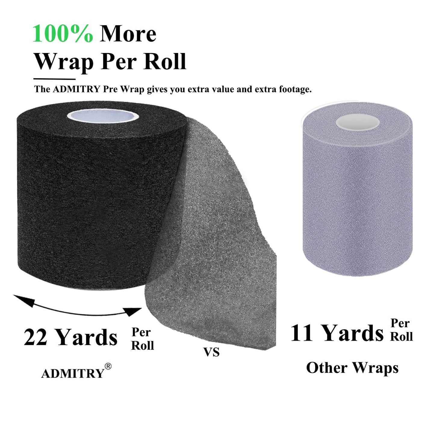 Pre Wrap Tape Athletic,3 Rolls X 22 Yards Black Prewrap,Headbands for Hair,Foam Underwrap Sports Wrap