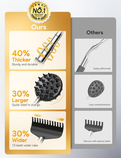 TUKUOS Telescoping Back Scratcher with 5 Detachable Scratching Heads, Rubber Handles, Anniversary Birthday Gifts for Men Women Back Scratcher for Men/Dad/Women/Adults