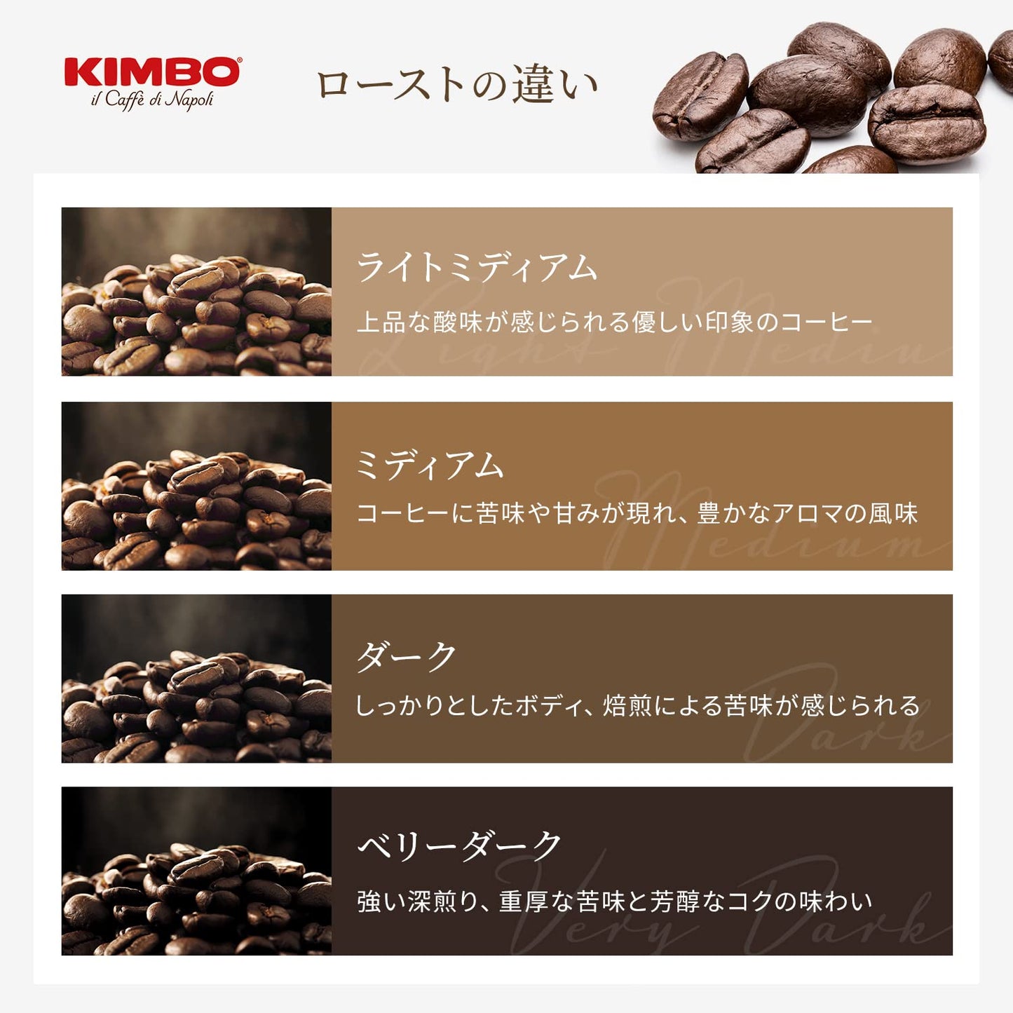 Kimbo Dark Roast Espresso Whole Bean, 1kg (1000g) Bohne