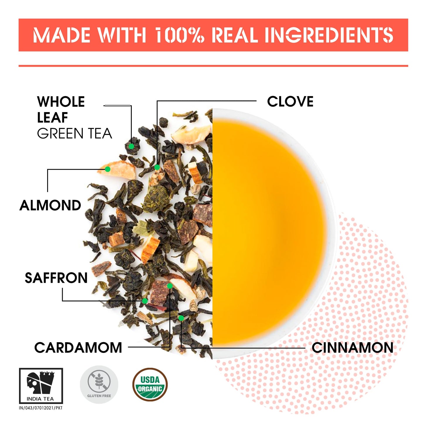 Teabox Kashmiri Kahwa Green Tea | 25 Tea Bags | Whole Green Tea Leaves with Saffron, Cardamom, Cinnamon, Clove and Almond | Gluten-Free Tea, Medium-Caffeine