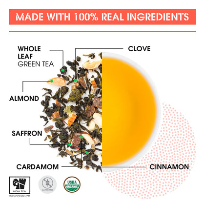 Teabox Kashmiri Kahwa Green Tea | 25 Tea Bags | Whole Green Tea Leaves with Saffron, Cardamom, Cinnamon, Clove and Almond | Gluten-Free Tea, Medium-Caffeine