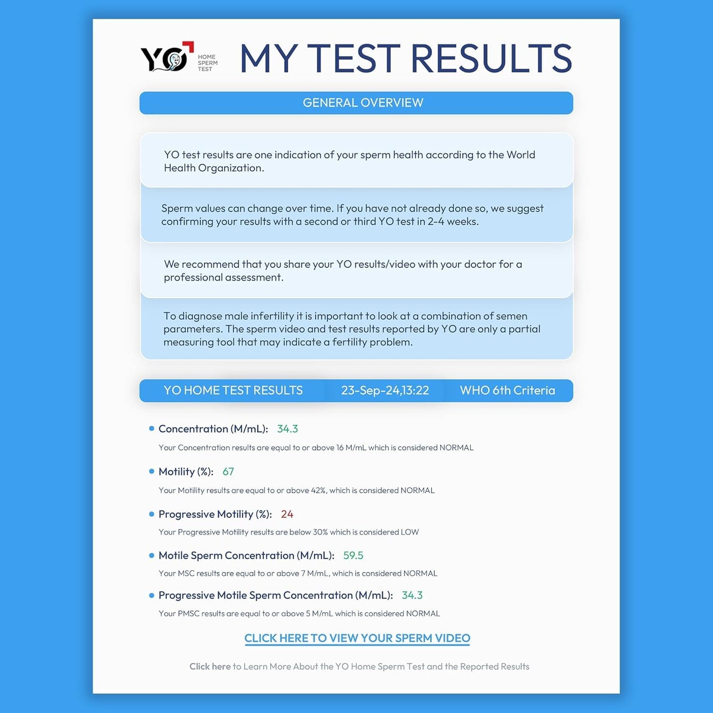 YO Home Sperm Test | #1 FDA Cleared Home Semen Analysis | Tests Sperm Concentration, Motility, Progressive Motility, and More with 97% Accuracy | No Mail-in or Lab Visit | Includes 3 Tests