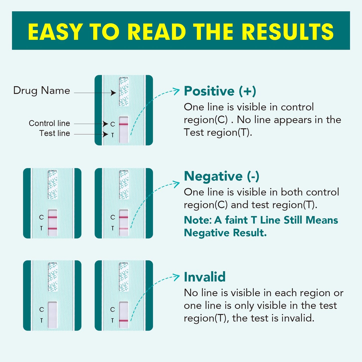 Easy@Home Marijuana Drug Test Kit for Urine - THC Tests for Home Use (10 Pack), Weed Detox Testing Kits with 50 ng/ml Cutoff Level, #EDTH-114