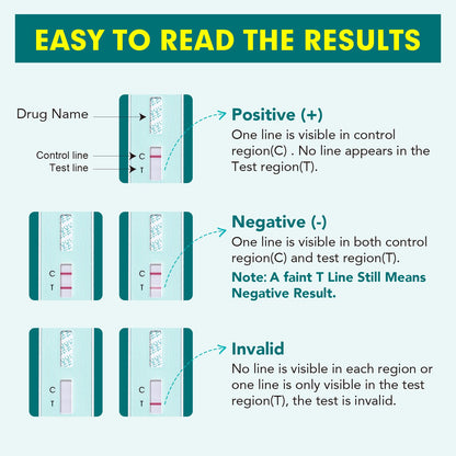 Easy@Home Marijuana Drug Test Kit for Urine - THC Tests for Home Use (10 Pack), Weed Detox Testing Kits with 50 ng/ml Cutoff Level, #EDTH-114