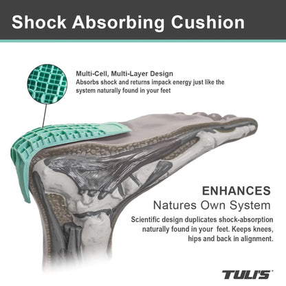 Tuli's Heavy Duty Heel Cups, Shock-Absorbing Cushion Insert for Plantar Fasciitis, Sever’s Disease, and Heel Pain, Green, 1 Pair, Regular