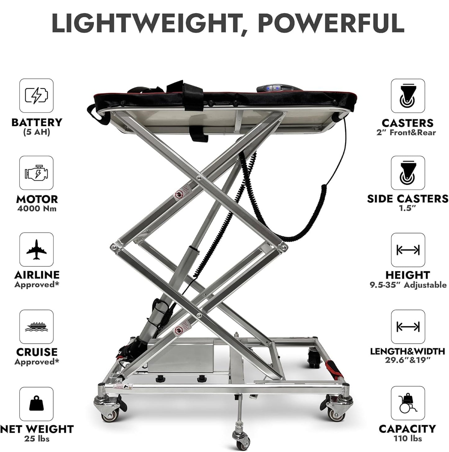 Wheelchair Lifts, Wheelchair Lift for Cars, Scooter Lifts for Trucks, Mobility Scooter Lift, Lightweight Space Saving Lift for Car, Lift Up to 110 lbs.