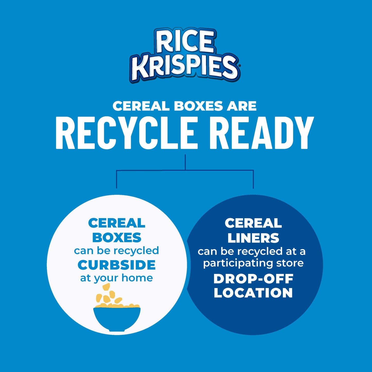 Kellogg's Rice Krispies Cold Breakfast Cereal, 8 Vitamins and Minerals, Rice Krispies Treats, Giant Size, Original, 24oz Box (1 Box)