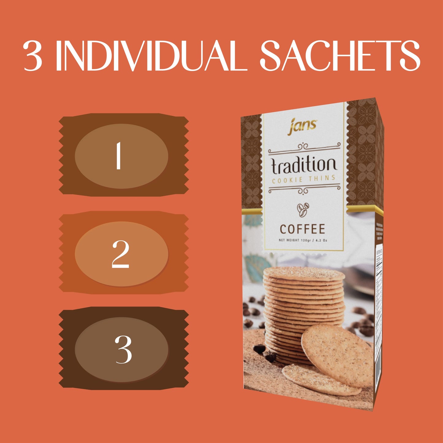Jans Tradition Cookie Thins, Coffee Flavor Baked Crackers, 4.2 oz (Pack of 6)