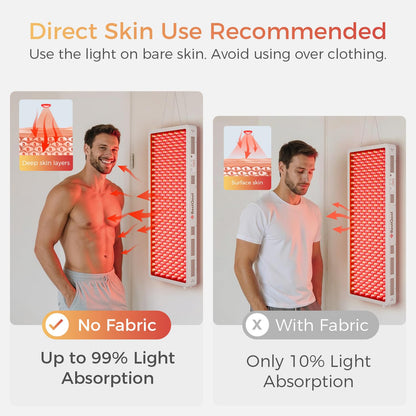 BestQool Red Light Therapy Device, 4 Wavelengths Full Body Infrared Red Light Therapy at Home, Elite Grade Dual Chip 300 LEDs, High Power, 500W. Modular Design.