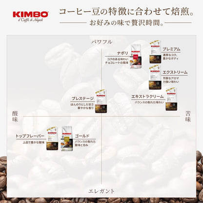 Kimbo Dark Roast Espresso Whole Bean, 1kg (1000g) Bohne