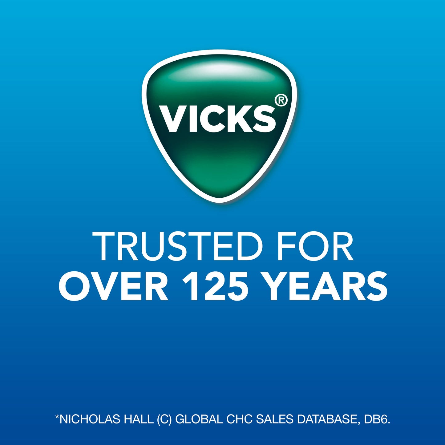 Vicks VapoRub, Lavender Scent, Cough Suppressant, Topical Chest Rub & Analgesic Ointment, Medicated Vicks Vapors, Relief from Cough Due to Cold, Aches & Pains, 1.76oz