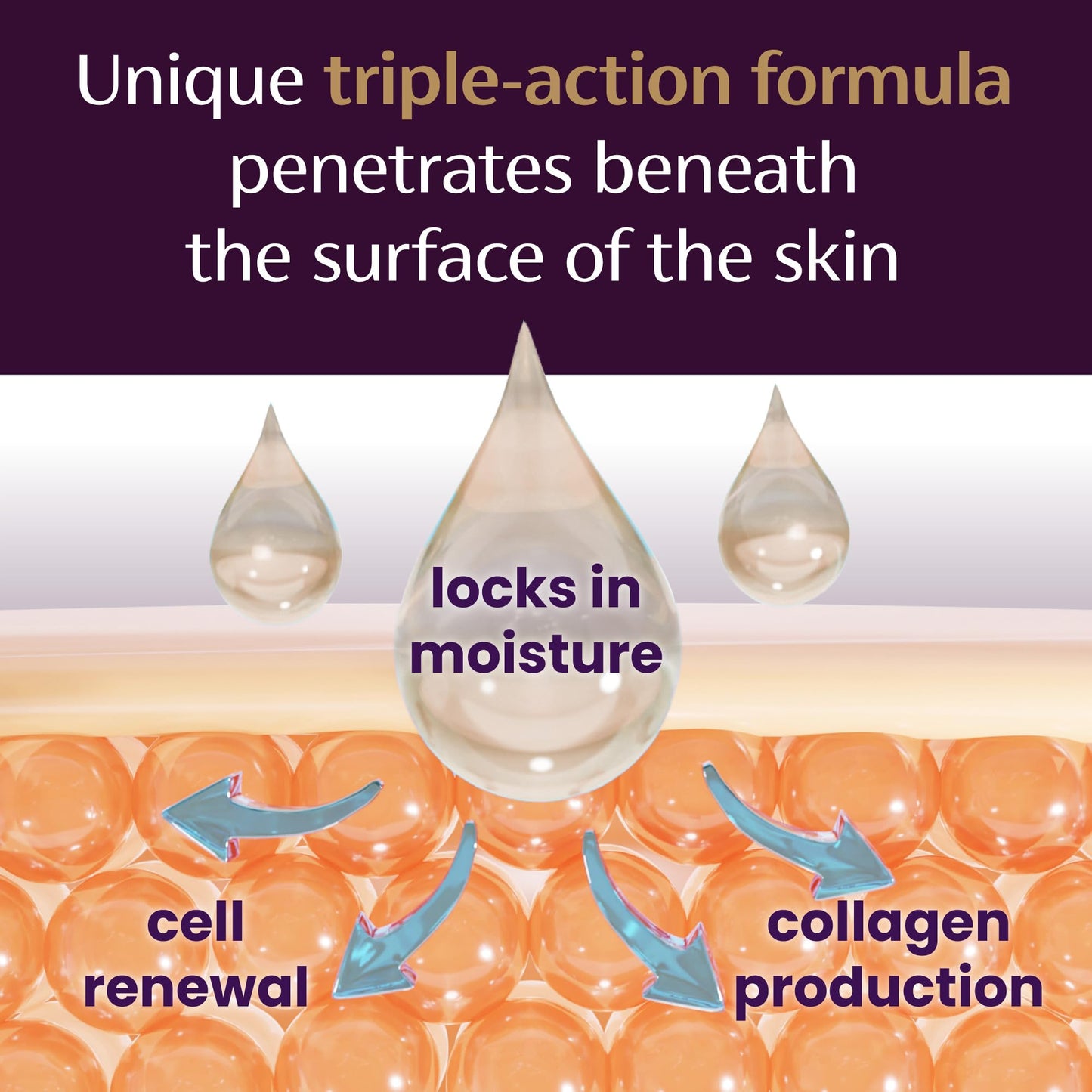 Mederma PM Intensive Overnight Scar Cream, Works with Skin's Nighttime Regenerative Activity, Clinically Shown to Make Scars Smaller and Less Visible, 1.0 Oz (28g)