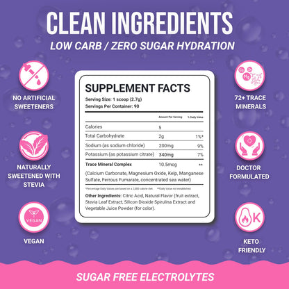 Dr. Price’s Electrolytes Powder Bulk – Blueberry Pomegranate, 90 Servings | Sugar Free Hydration Drink Mix with 72+ Trace Minerals, Manganese | Keto Electrolytes, Vegan, Doctor-Formulated, Made in USA
