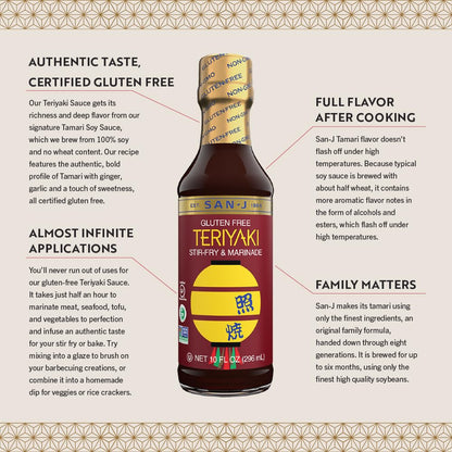 San-J - Gluten Free Teriyaki Sauce - Well-balanced Sauce for Cooking - Non-GMO - 10 oz Bottle - 2 Pack