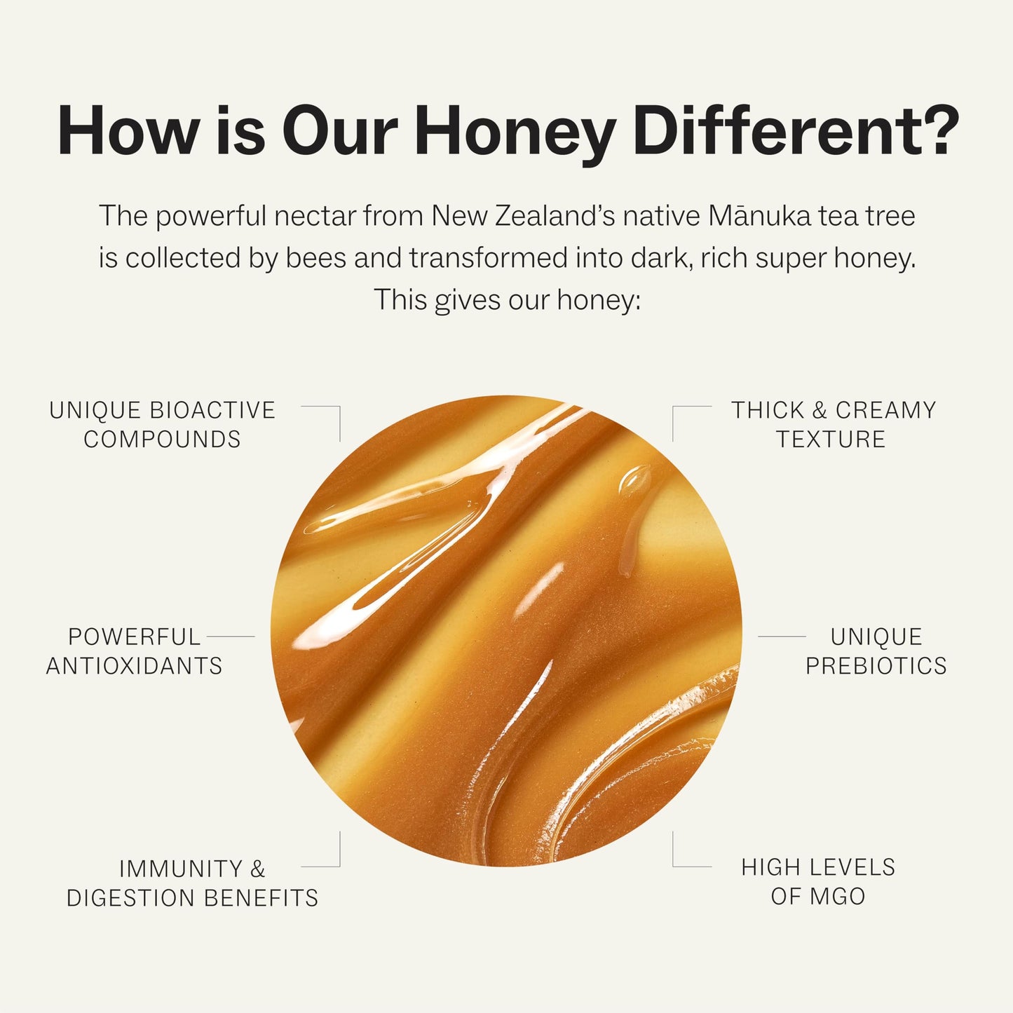Manukora Raw Manuka New Zealand Honey MGO 850+, Non-GMO, Monofloral, 3rd-Party Tested, Glyphosate Residue Free Certified, 2000+ Natural Compounds, Traceable Hive-to-Hand, Digestive & Immune Support – 250g