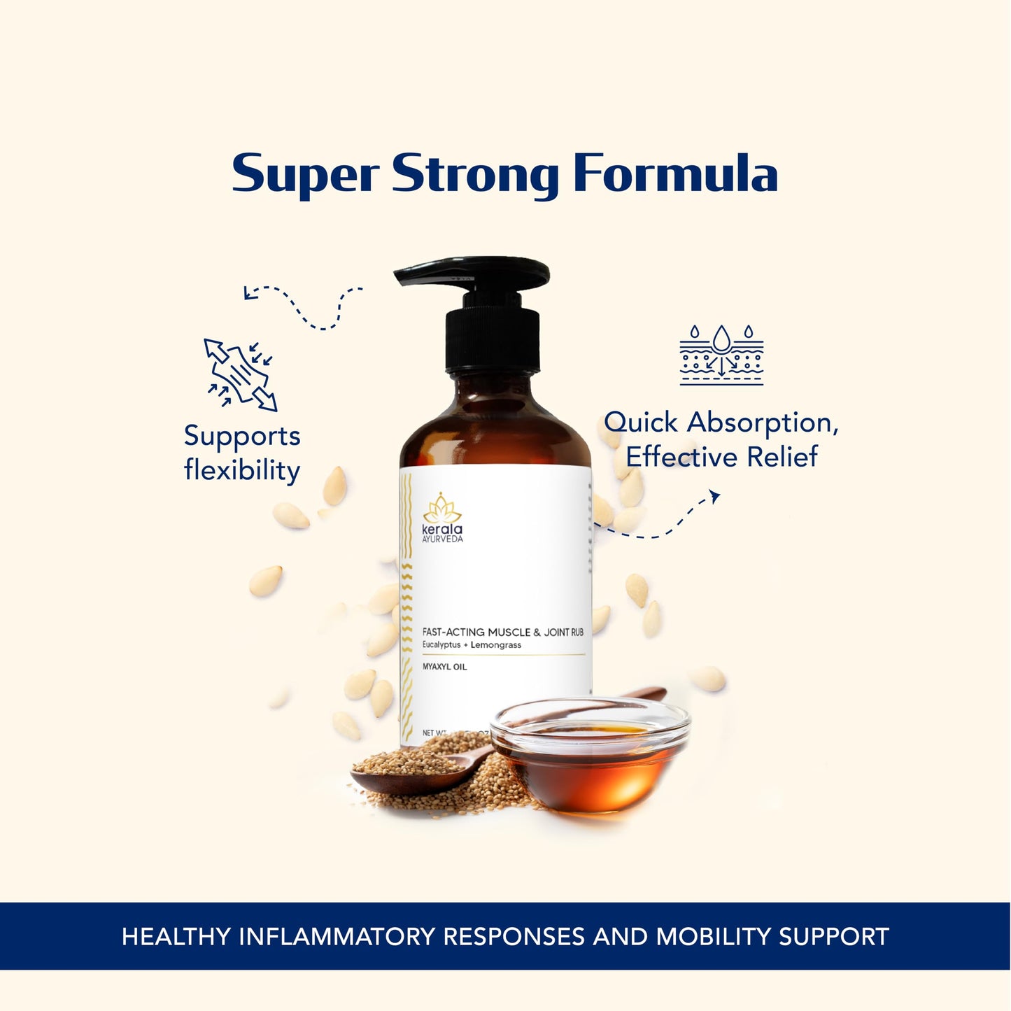 Kerala Ayurveda Myaxyl Herbal Body Oil for Muscle & Joint Comfort | Infused with Eucalyptus, Thai Ginger & Lemongrass | Ayurvedic Massage Oil – 6.76 fl oz