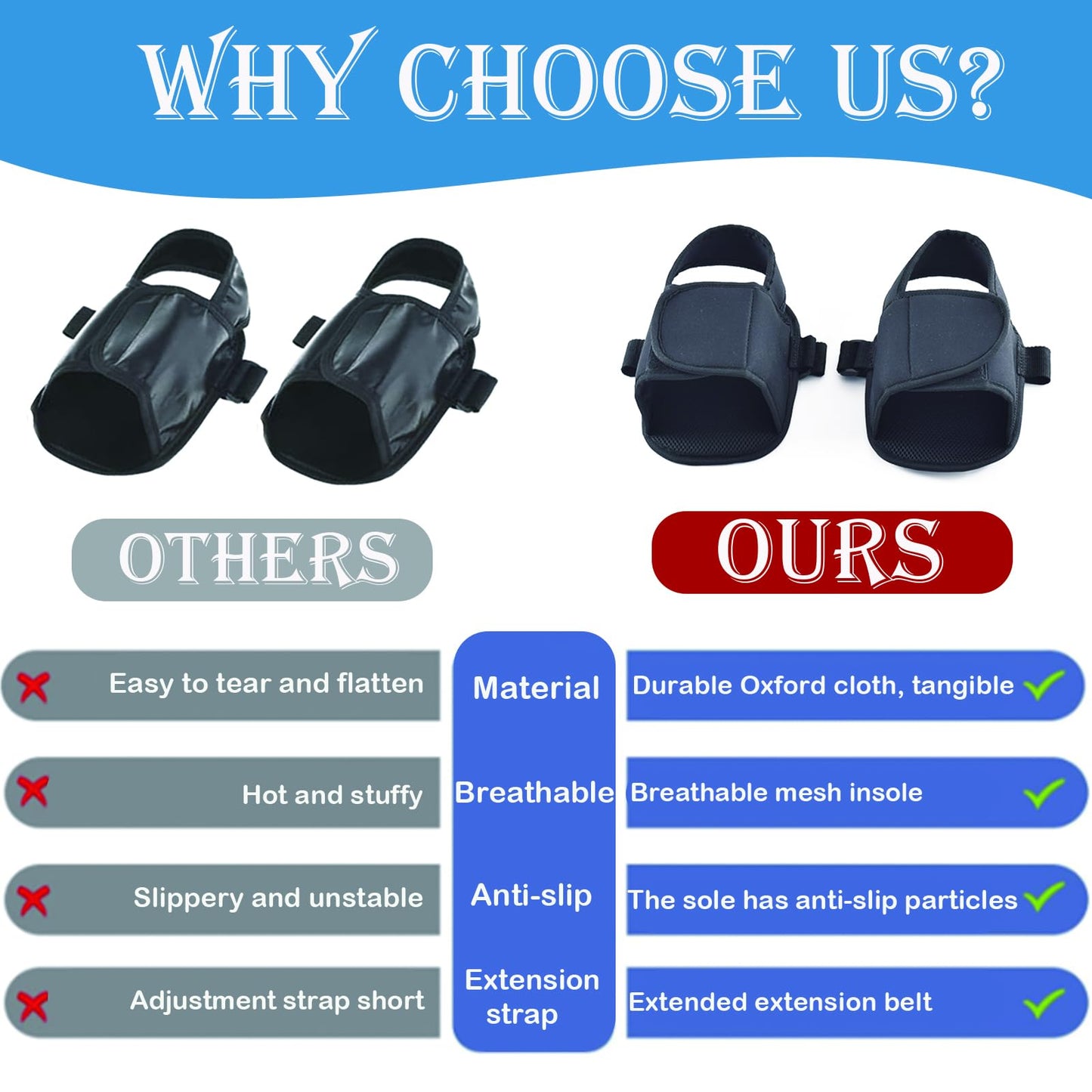 Wheelchair Restraint Shoes Prevent The Foot from Falling Off The Footrest Adjustable & Easy to Wear,Wheelchair Shoe Holder Straps for Disabled & Rehabilitation Patients