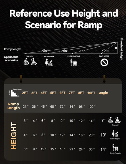 FACHNUO 2 Feet Portable Wheelchair Ramp, Non-Skid Aluminum Handicap Ramps with Handle, Folding Threshold Wheel Chair Ramp for Home Steps, Stairs, Entry, Threshold, Doorways, Scooter, 800LBS Capacity