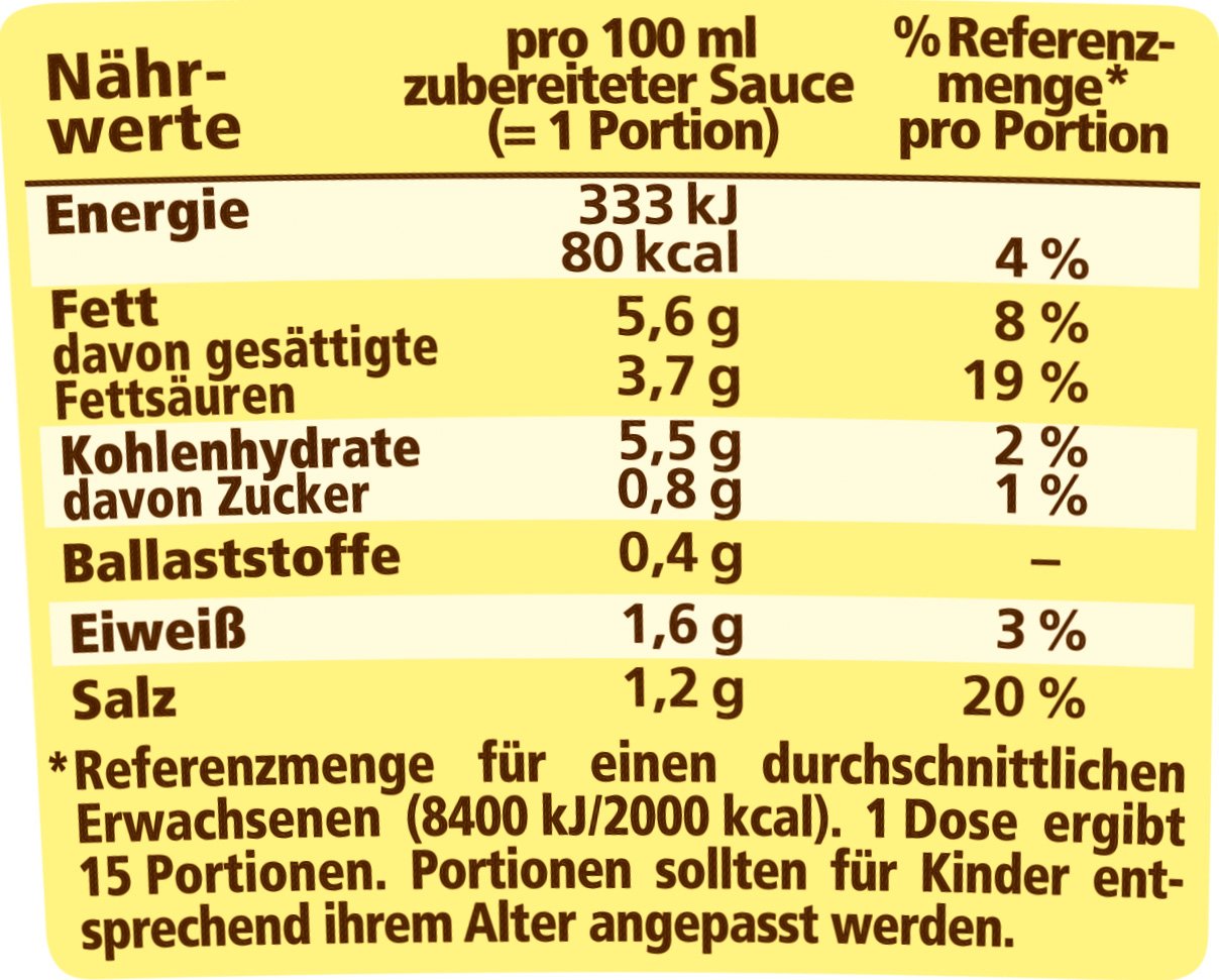 Maggi Creamy Gravy for Roasts ( Rahmsosse zu Braten ) - for 1.5 L