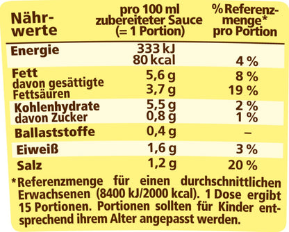 Maggi Creamy Gravy for Roasts ( Rahmsosse zu Braten ) - for 1.5 L