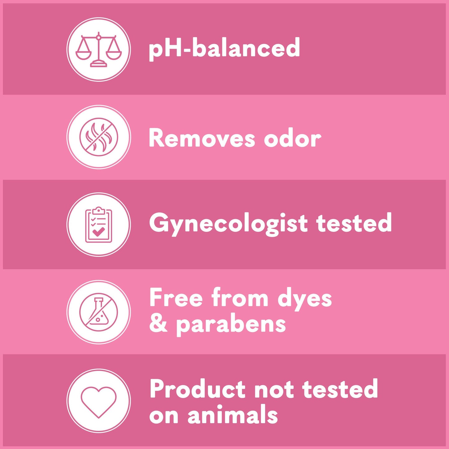 Summer's Eve Simply Sensitive Feminine Wipes, Gentle pH-Balanced Micellar Water Based Formula Helps Control Vaginal Odor, Resealable Pack, 32 Wipes, Pack of 4