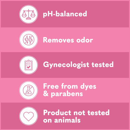 Summer's Eve Simply Sensitive Feminine Wipes, Gentle pH-Balanced Micellar Water Based Formula Helps Control Vaginal Odor, Resealable Pack, 32 Wipes, Pack of 4