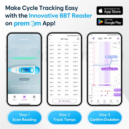 Easy@Home Digital Basal Thermometer for Ovulation: Backlight LCD Display 1/100th Degree High Precision BBT, Memory Recall, NOT Bluetooth Enabled – Scan Results with Premom Fertility Tracker App, Blue