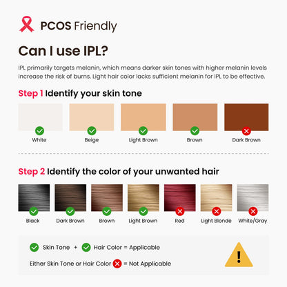 Professional IPL Laser Hair Removal for Women and Men, Super Fast TRIPLE-Pulse, 37°F Sapphire Ice-Cooling, Painless, Permanent Home Hair Removal Device for Face, Bikini, Pubic Trinity 10