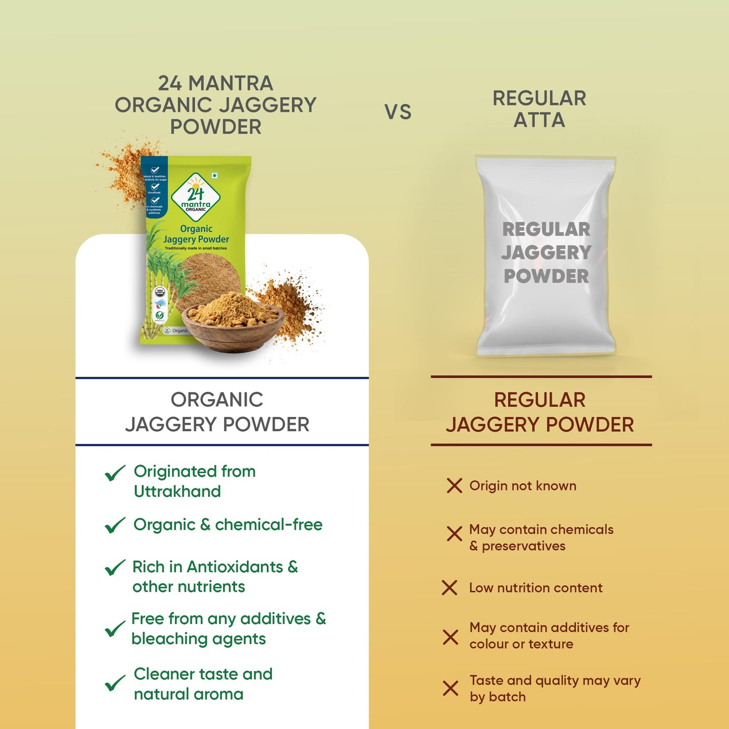 24 Mantra Organic Jaggery Powder (500g)
