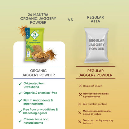 24 Mantra Organic Jaggery Powder (500g)