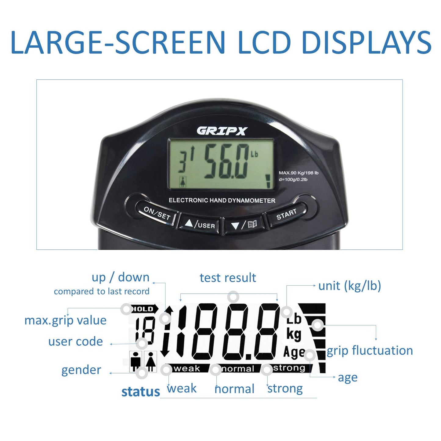 GRIPX Digital Hand Dynamometer Grip Strength Measurement Meter Auto Capturing Electronic Hand Grip Power 198Lbs / 90Kgs