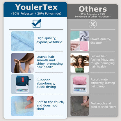 YoulerTex Microfiber Hair Towel Hairs Wrap: 2 Pack 10X26 Hair Dryer Towels for Women Absorbent Turban Twist Drying Shower Cap Curly Hairs Products for Hair's Care Accessories (Gray)