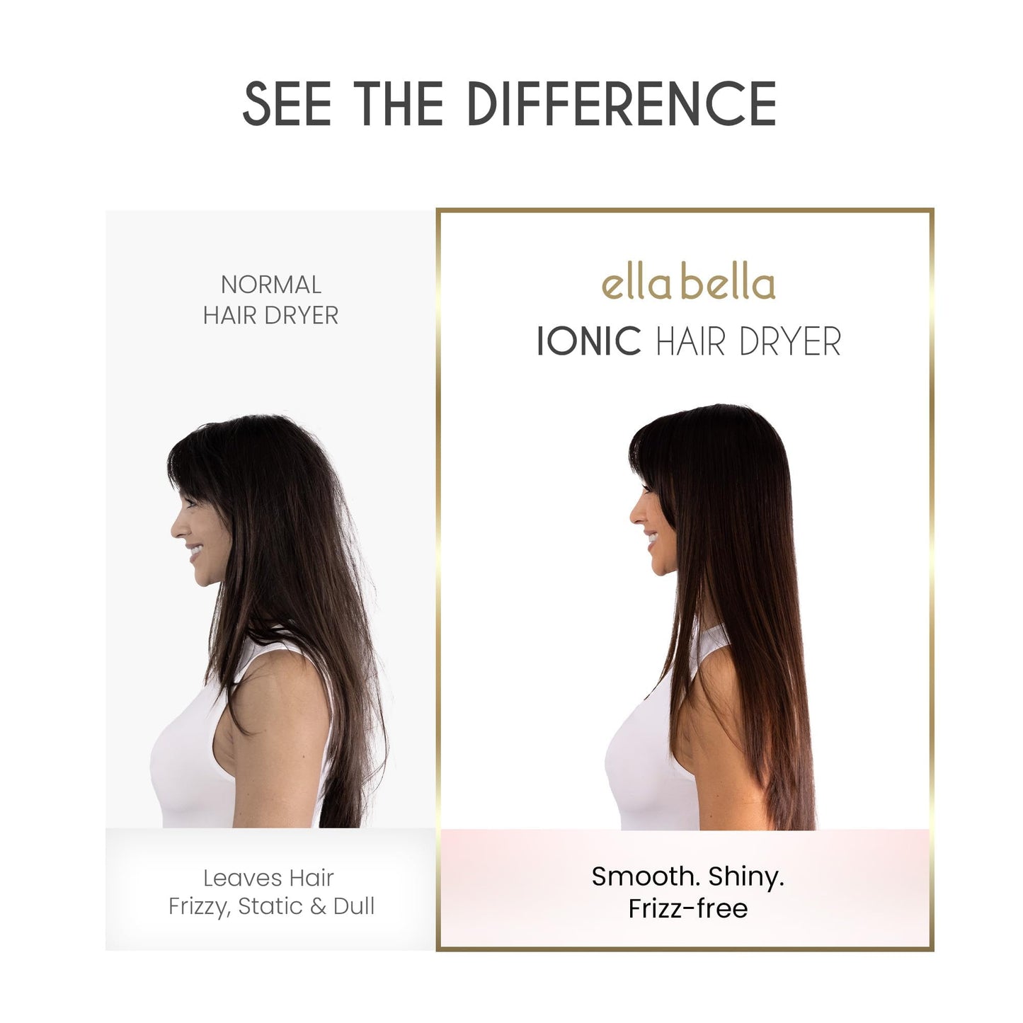 ELLA BELLA® Professional Ionic Hair Dryer with Diffuser • Negative Ion Blow Dryer • Suitable All Hair Types • Intelligent Heat Control & Rapid Drying Speeds • Lightweight Design • Low Noise Technology