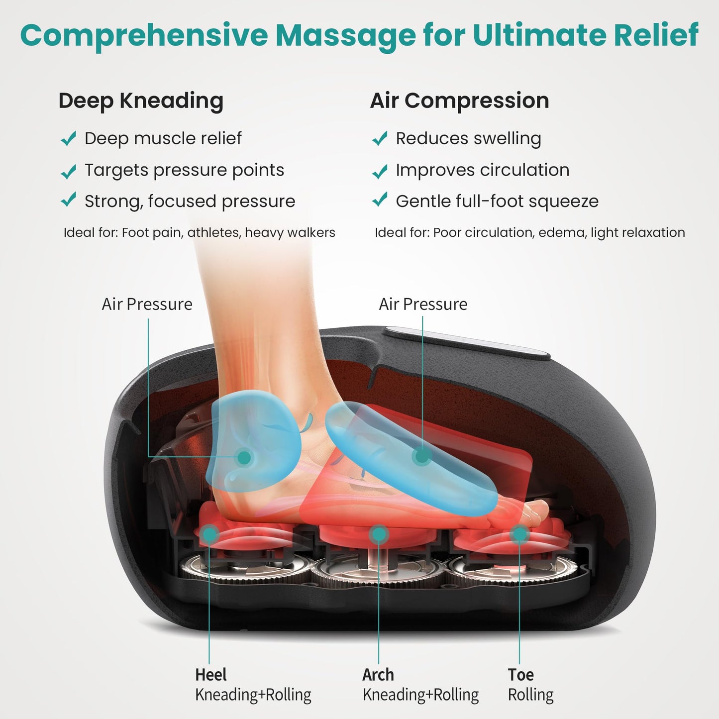 Nekteck Shiatsu Foot Massager with Heat , 3 Modes Deep Kneading Therapy Air Compression, Feet Massage for Plantar Fasciitis, Relaxation Gifts for Men Women Mom Dad