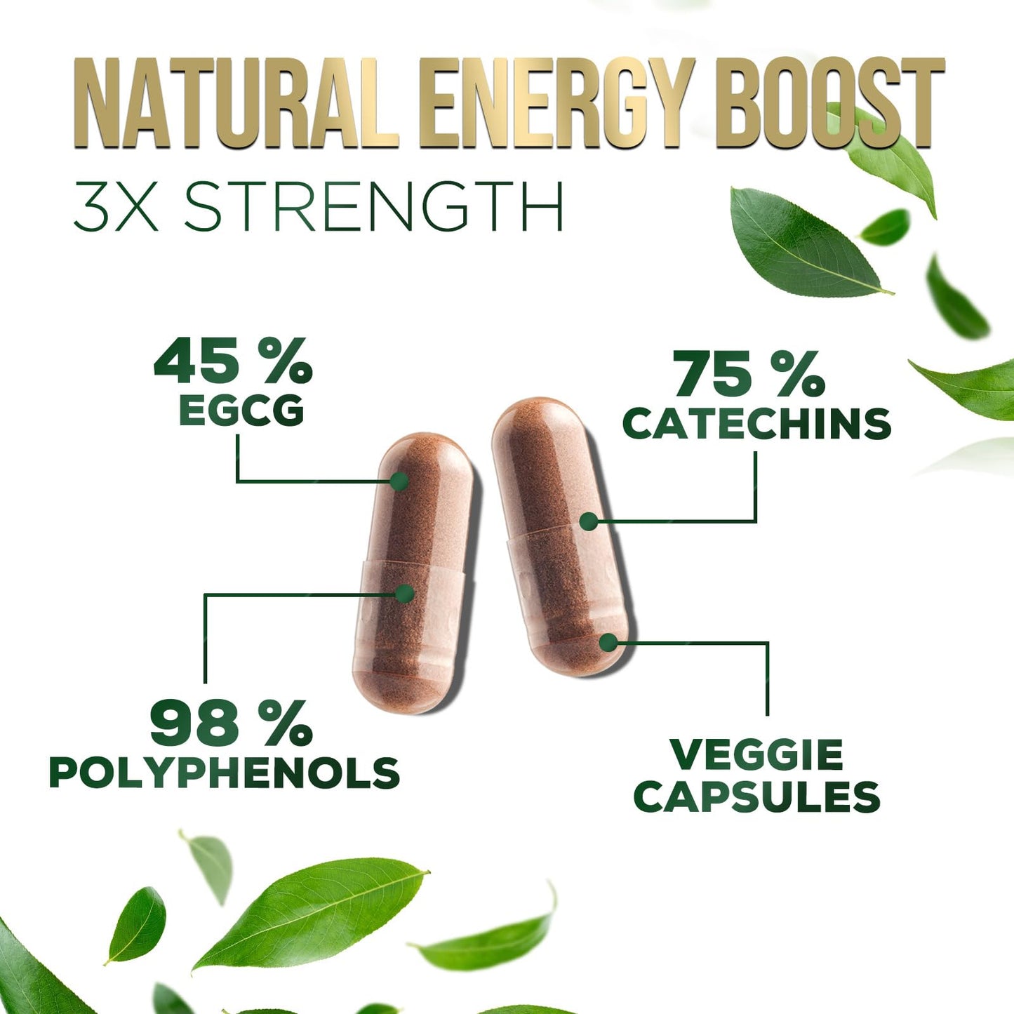 Green Tea Extract Capsules 1000 mg Per Serving - 3X Strength Green Tea Pills with 45% EGCG & 98% Polyphenols for Natural Energy - Vegan Antioxidant Herbal Supplement for Heart Support - 240 Capsules