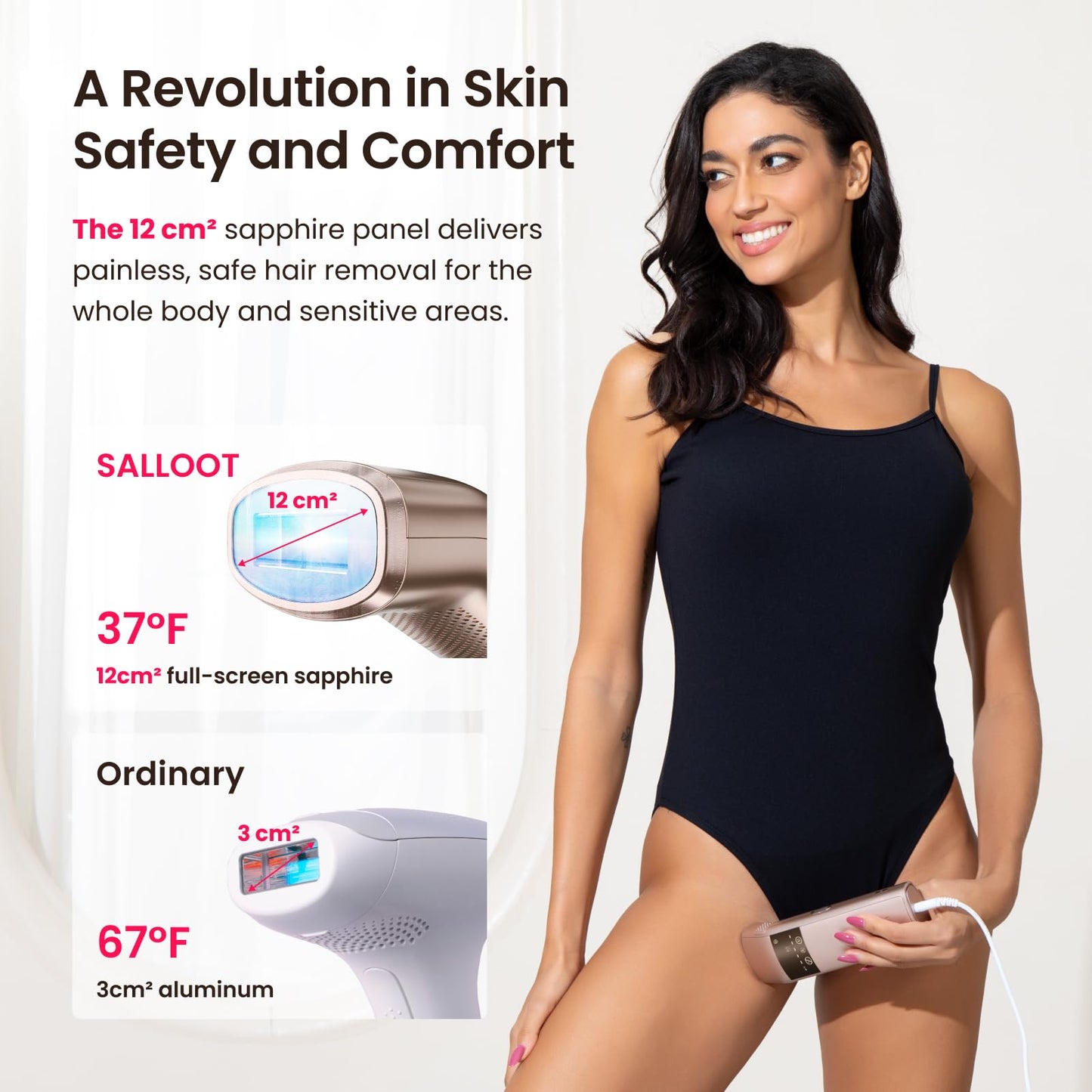 Professional IPL Laser Hair Removal for Women and Men, Super Fast TRIPLE-Pulse, 37°F Sapphire Ice-Cooling, Painless, Permanent Home Hair Removal Device for Face, Bikini, Pubic Trinity 10