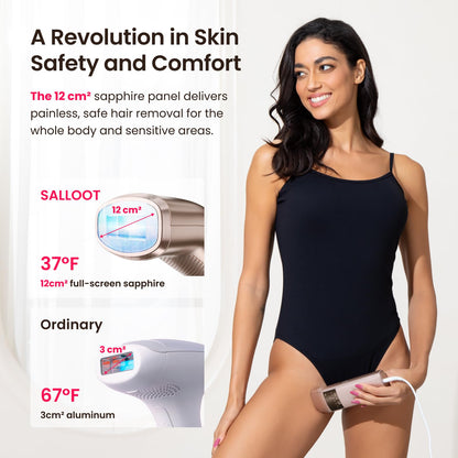 Professional IPL Laser Hair Removal for Women and Men, Super Fast TRIPLE-Pulse, 37°F Sapphire Ice-Cooling, Painless, Permanent Home Hair Removal Device for Face, Bikini, Pubic Trinity 10