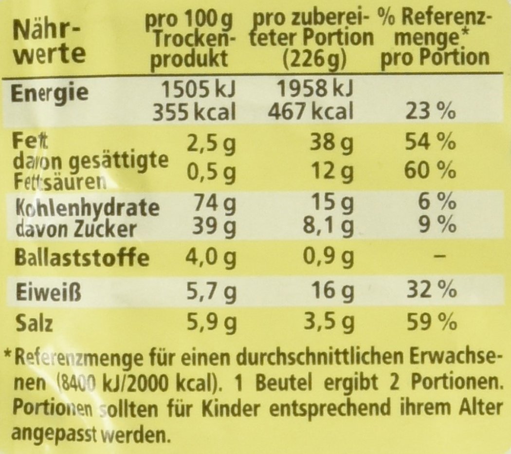 Maggi fix und frisch Currywurst tomatig-pikant