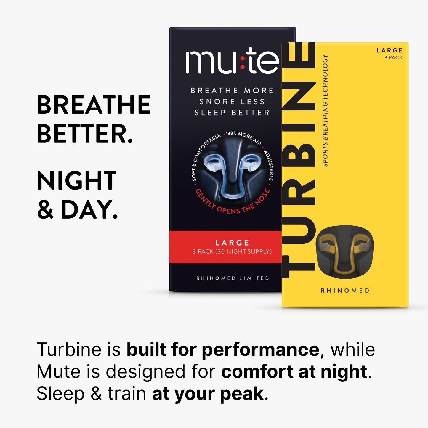 Turbine Nasal Dilator for Athletes - Pack of 3 Turbine Dilators Designed for Athletic Training - Increase Airflow to Lungs by 38% During Exercise, Sports Training, Cycling & Running
